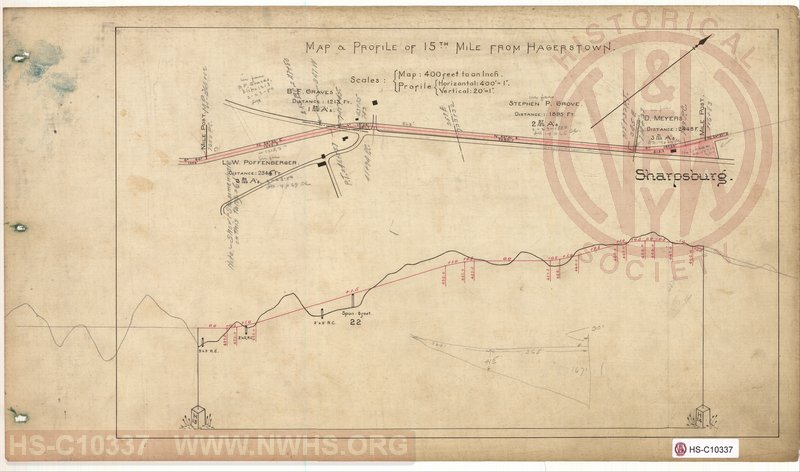 SVRR Mile Sheet - Map & Profile of 15th Mile from Hagerstown, Mileposts H14 to H15 (Sharpsburg MD)