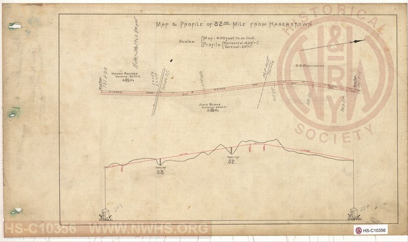 SVRR Mile Sheet - Map & Profile of 32nd Mile from Hagerstown, Mileposts H31 to H32