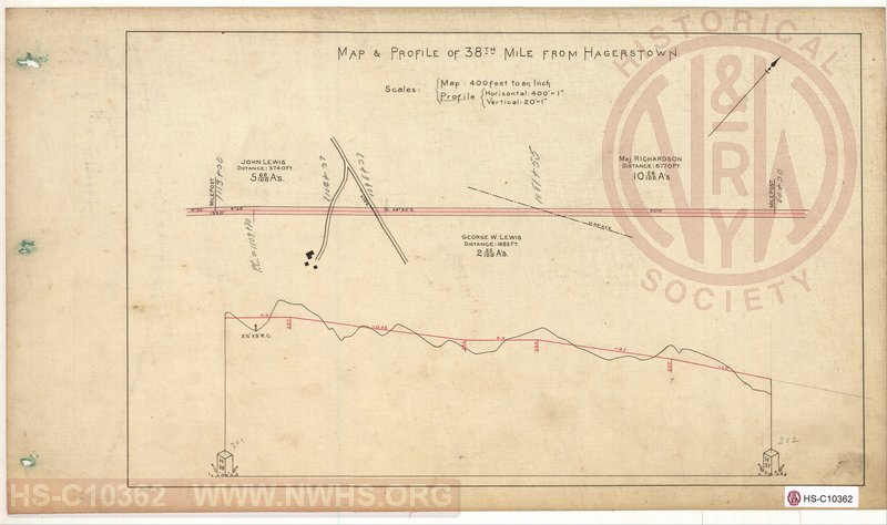 SVRR Mile Sheet - Map & Profile of 38th Mile from Hagerstown, Mileposts H37 to H38