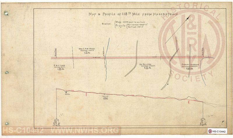 SVRR Mile Sheet - Map & Profile of 118th Mile from Hagerstown, Mileposts H117 to H118