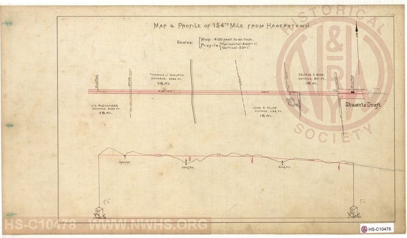 SVRR Mile Sheet - Map & Profile of 154th Mile from Hagerstown, Mileposts H153 to H154 (Stuarts Draft VA)