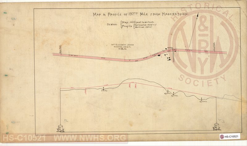 SVRR Mile Sheet - Map & Profile of 197th Mile from Hagerstown, Mileposts H196  to H197