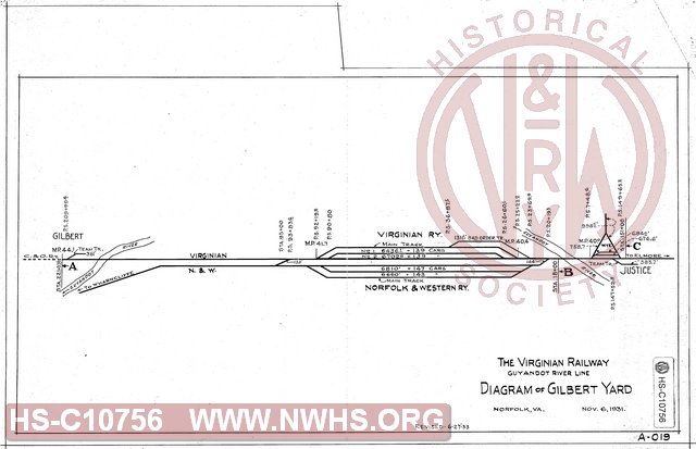 The Virginian Railway, Guyandot River line, Diagram of Gilbert Yard