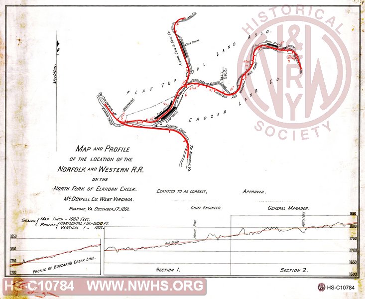 Map and Profile of the Location of the N&W RR on the North Fork of Elkhorn Creek