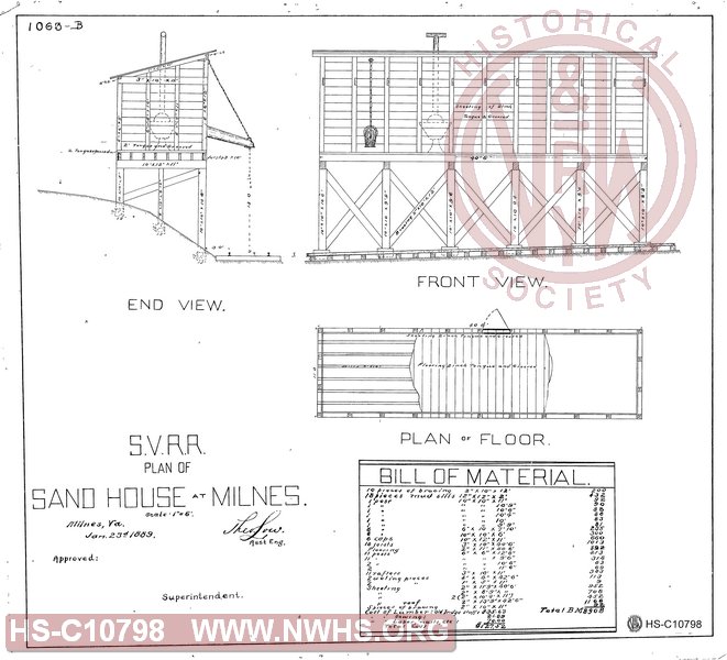 SVRR Plan of Sand House at Milnes
