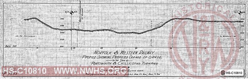 Profile Showing Proposed Change of Grade of the Portsmouth & Chillicothe Turnpike east of Lucasville OH