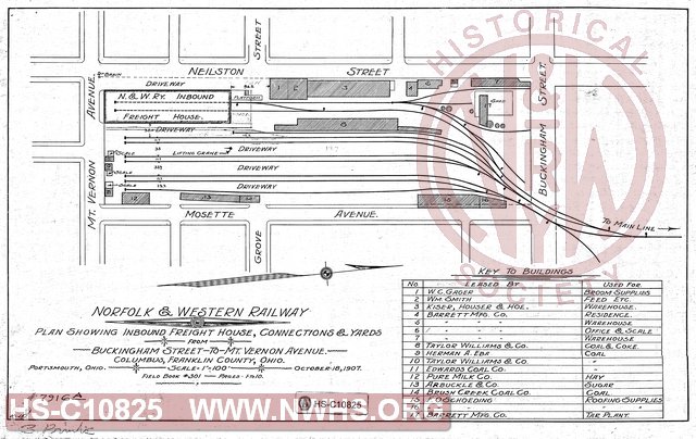 Plan Showing Inbound Freight House, Connections and Yards from Buckingham Street to Mt. Verson Avenue, Columbus OH