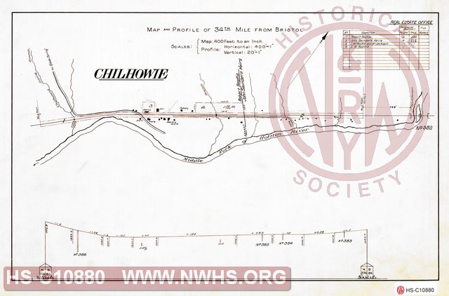 N&W RR, Map and Profile of 34th Mile from Bristol