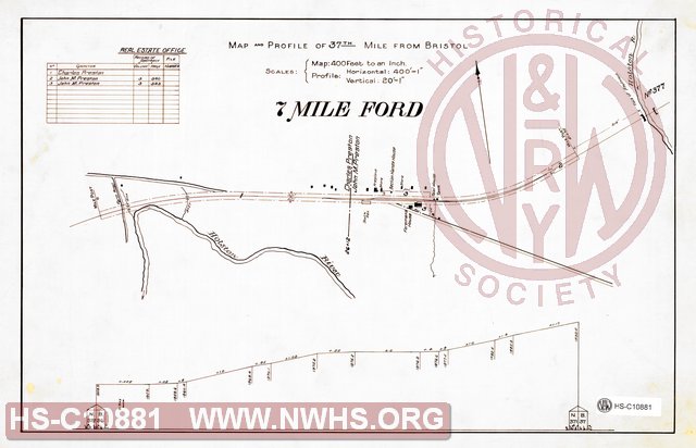 N&W RR, Map and Profile of 37th Mile from Bristol