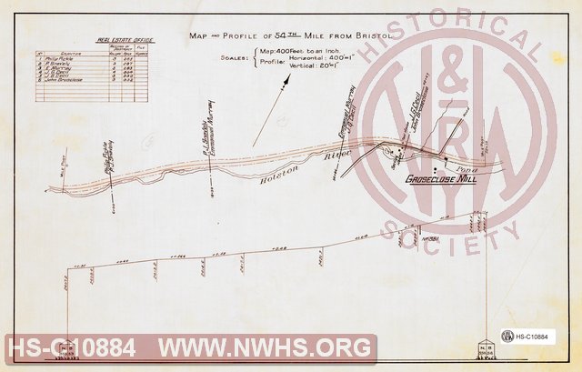 N&W RR, Map and Profile of 54th Mile from Bristol