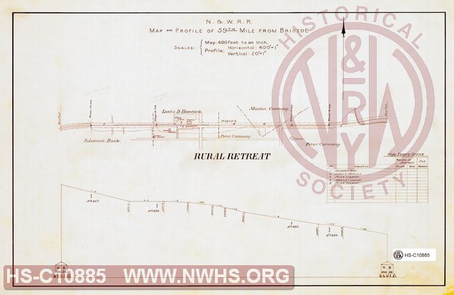 N&W RR, Map and Profile of 59th Mile from Bristol