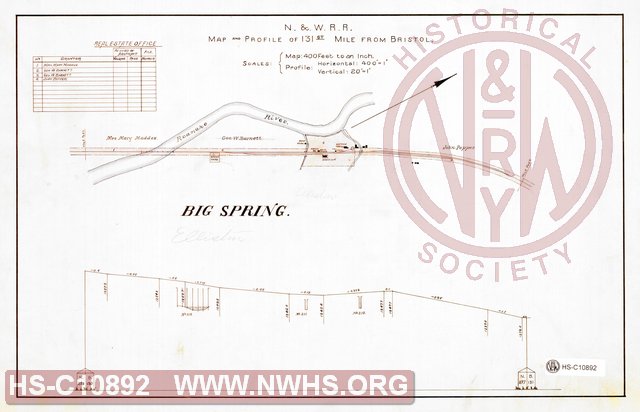 N&W RR, Map and Profile of 131st Mile from Bristol