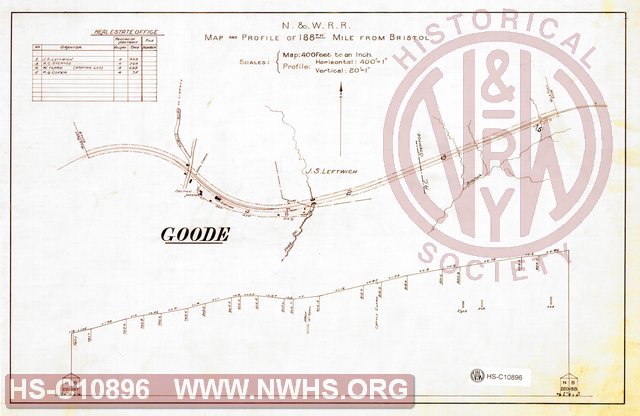 N&W RR, Map and Profile of 188th Mile from Bristol