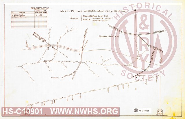 N&W RR, Map and Profile of 193rd Mile from Bristol