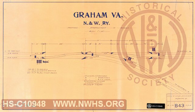 Graham VA, Proposed Arrangement of Signals