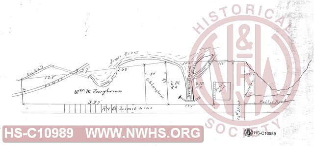 Drawing showing N&W RR, R&A and VM RR right of way and property near James River and Horseford's Branch