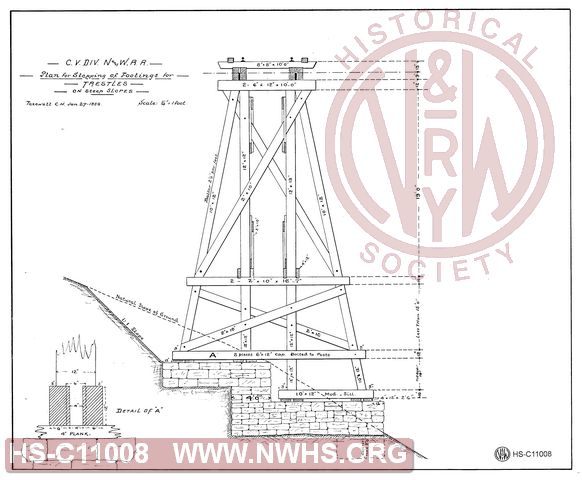 N&W RR Clinch Valley Division, Plan for Stepping of Footings for Trestles on Steep Slopes