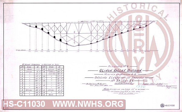 Residency No 8, Clinch Valley Division, N&W RR, Outline Elevation of Trestle, NO 39, Sec 58 on 2 degree 3' curve R