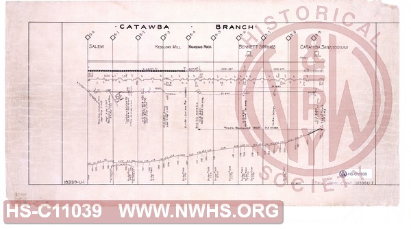 N&W Catawba Branch track chart