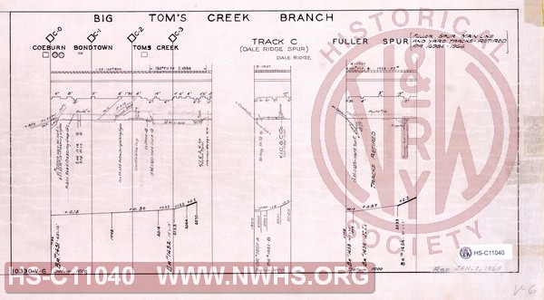 N&W Big Tom's Creek Branch track chart