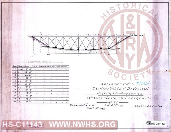 Residency No 3, Clinch Valley Division, N&W RR, Outline elevation of trestle No 21 on 8 degree curve