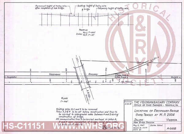 Location of Proposed Bridge Over Tracks at MP 250.6, Salem VA