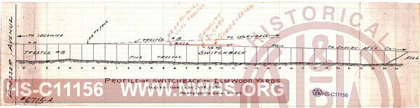 Profile of Switchback to Elmwood Yards
