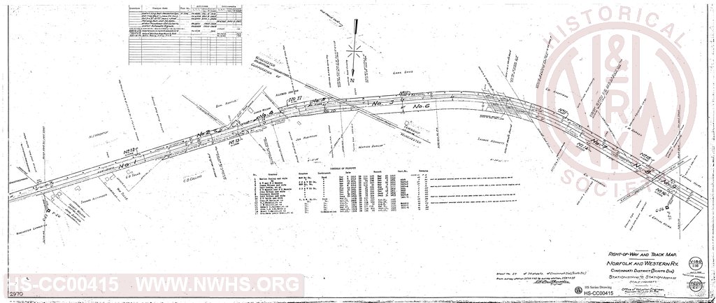 Right-of-Way and Track Map, Cincinnati District (Scioto Div), Station 2534+40 to Station 2587+20