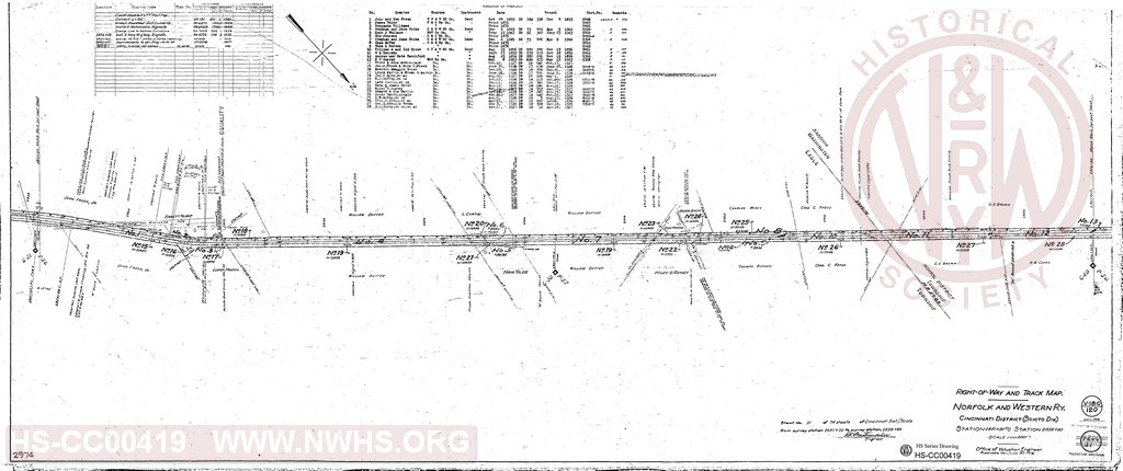 Right-of-Way and Track Map, Cincinnati District (Scioto Div), Station 2851+20 to Station 2956+80