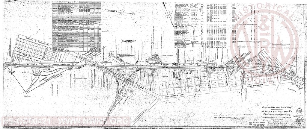 Right-of-Way and Track Map, Cincinnati District (Scioto Div), Station 3009+60 to Station 3062+40