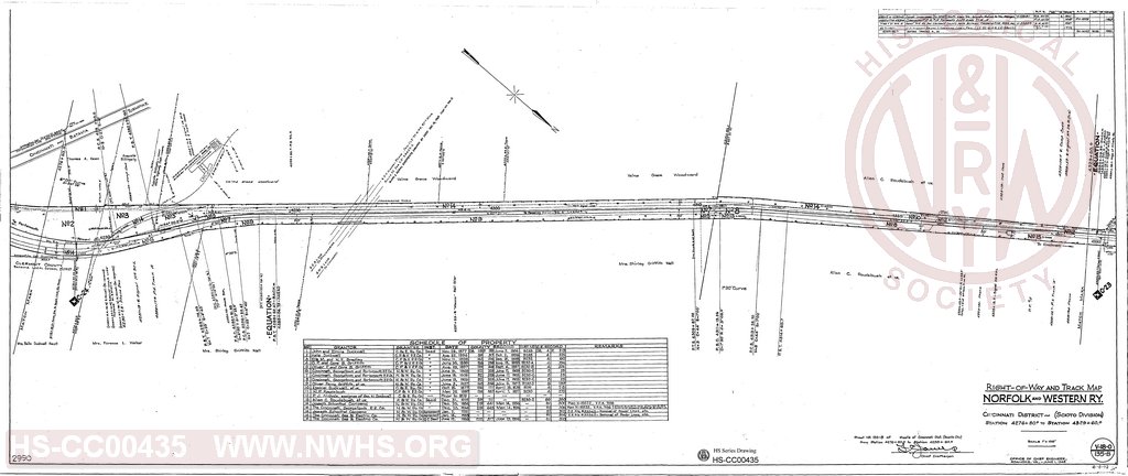 Right-of-Way and Track Map, Cincinnati District (Scioto Div), Station 4276+80 to Station 4329+60