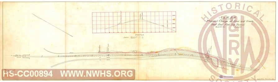 N&W R.R., Proposed Change of Line and Grade, East End Flat Top Tunnel