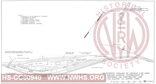 Diagramatic Drawing of Freight Car Shop Showing General Arrangement of Material and Construction Line for Building HL Hopper Cars