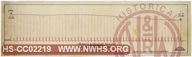 N&W Ry, Profile of Main Line, MP 13 to MP 14, Hamilton County, OH