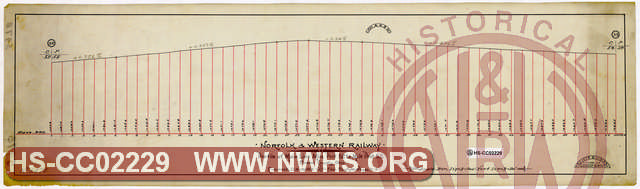 N&W Ry, Profile of Main Line, MP 52 to MP 53, Brown County, OH
