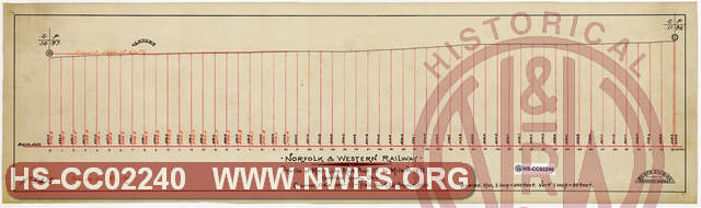 N&W Ry, Profile of Main Line, Mile Post 10 to Mile Post 11, Newtown, Hamilton County, Ohio