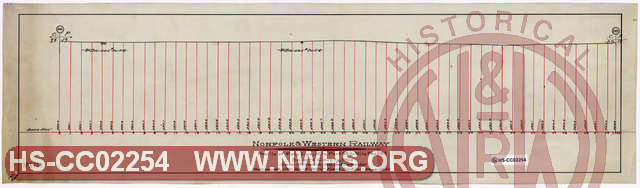 N&W Ry, Profile of Main Line, MP 88 to MP 89, Scioto County, OH