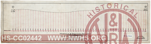 N&W Ry, Profile of main line MP 66 to MP 67, Adams County, Ohio