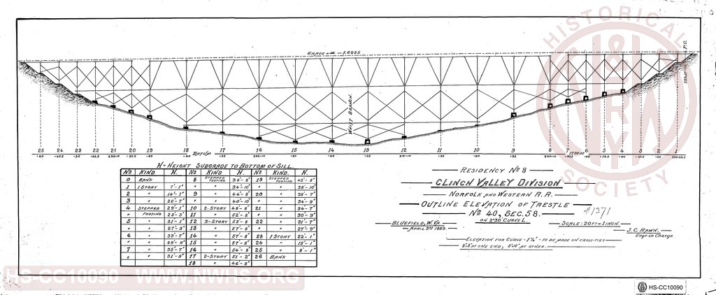 Outline Elevation of Trestle No 40, Sec 58, Residency No 8, Clinch Valley Division, N&W RR