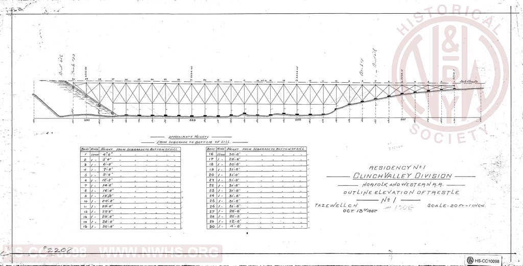 Outline elevation of trestle No 1, Residency No. 1, clinch valley division.