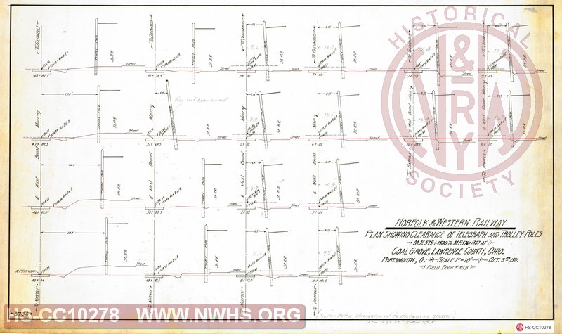 Plan Showing Clearance of Telegraph and Trolley Poles, Coal Grove, Lawrence County, OH