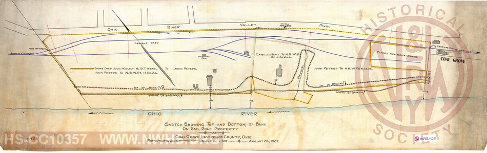 Sketch showing top and bottom of bank on railroad property at Coal Grove, Lawrence County Oh