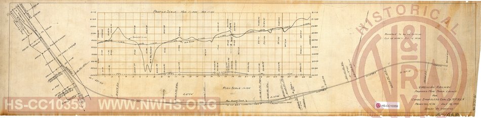 Virginian Railway, Proposed mine track layout for Covel Smokeless Coal Co. MP366.6