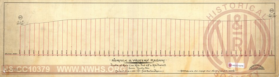 N&W Ry, Profile of main line mile post 47  to mile post 48, Brown County, OH