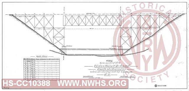 Clinch Valley Division, Norfolk and Western RR, outline elevation of crossing No. 7