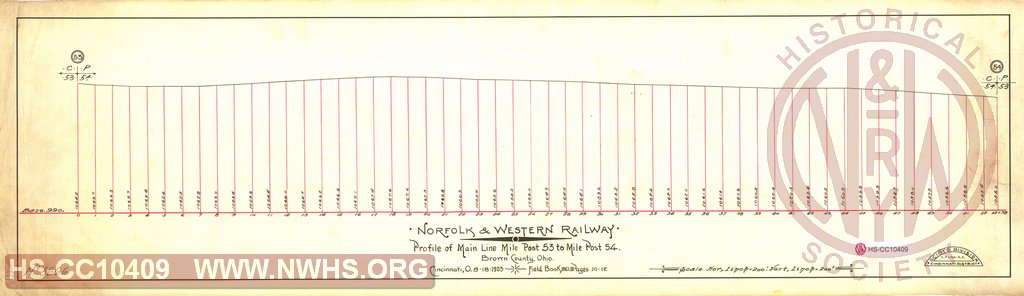 N&W Ry, Profile of main line mile post 53 to mile post 54, Brown County Ohio