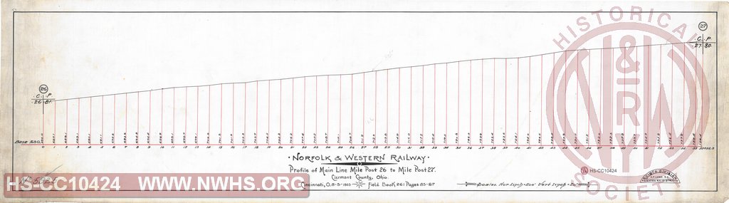 N&W Ry, Profile of main line mile post 26 to mile post 27, Clermont County Ohio