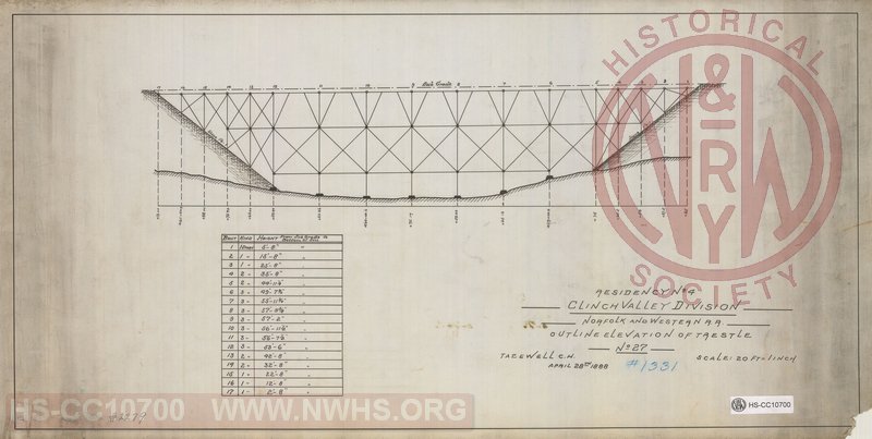 N&W RR, Outline elevation of trestle No 27, Residency No 4, Clinch Valley Division