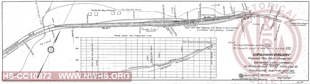 Proposed Mine Track Change for C.H. Mead Coal Company. East Gulf, WV on Riffes Branch MP 3.2 Stone Coal Branch,