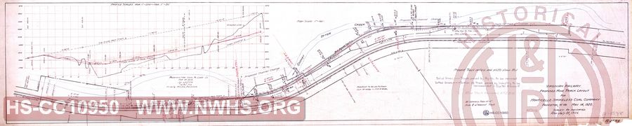 Virginian Railway, Proposed Mine track layout for Monticello Smokeless Coal Company, Princeton, W.Va.